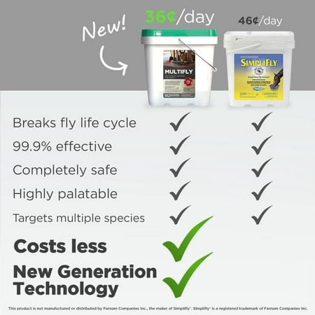 Formula 707 MultiFly Feed-Thru Fly Control