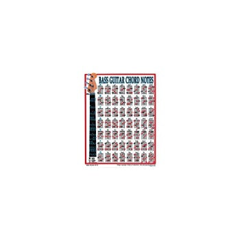 Walrus Productions Mini Laminated Chart, Bass